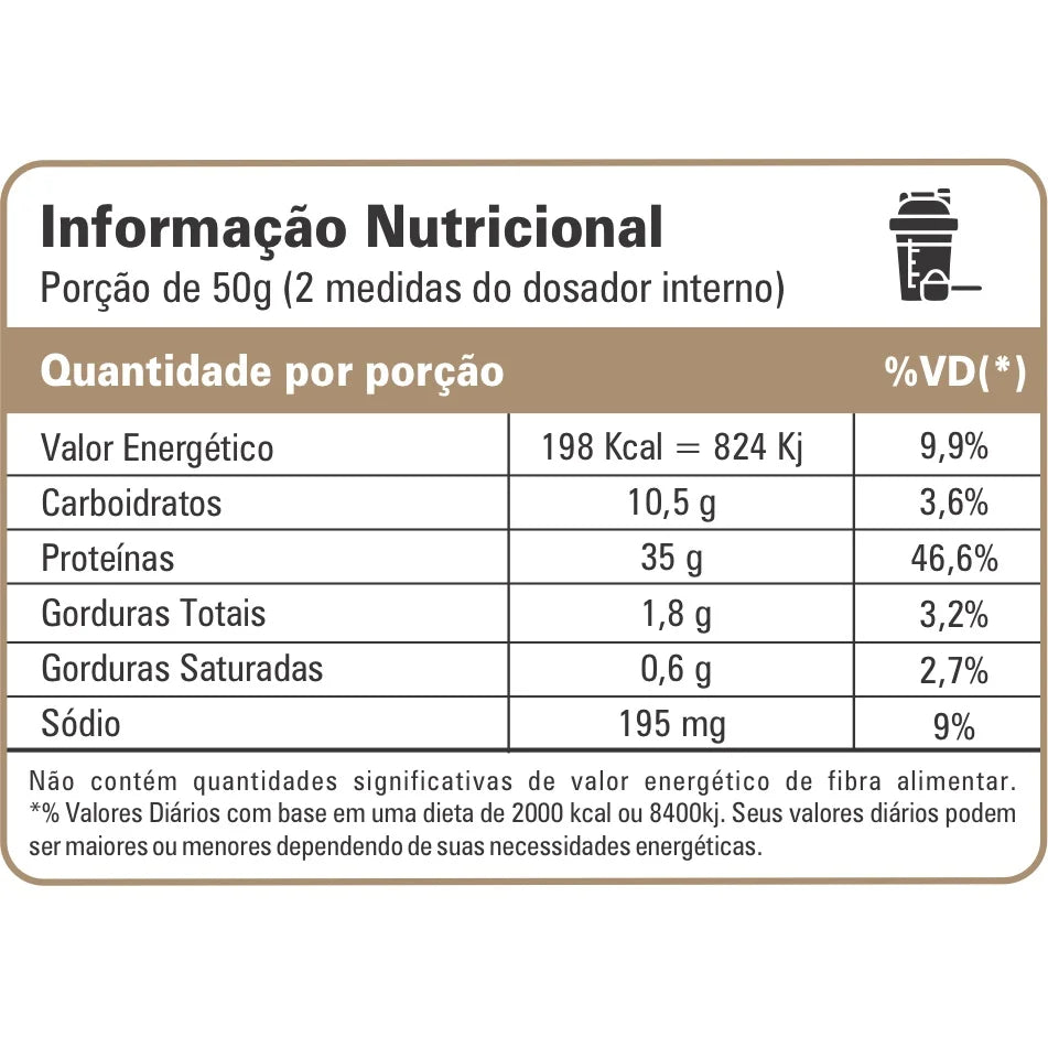 Whey Protein Bolic 1.8kg - Isolado, Concentrado e Hidrolisado - Body Shape