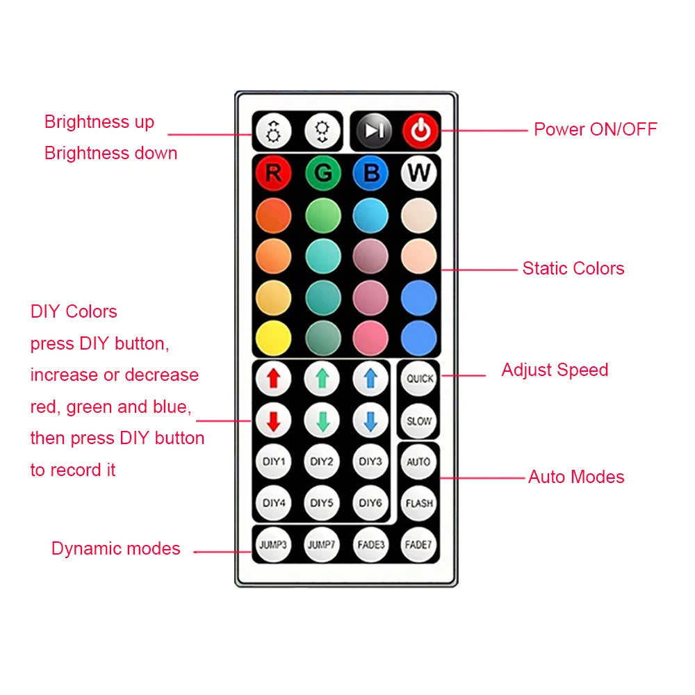 GlowLine RGB