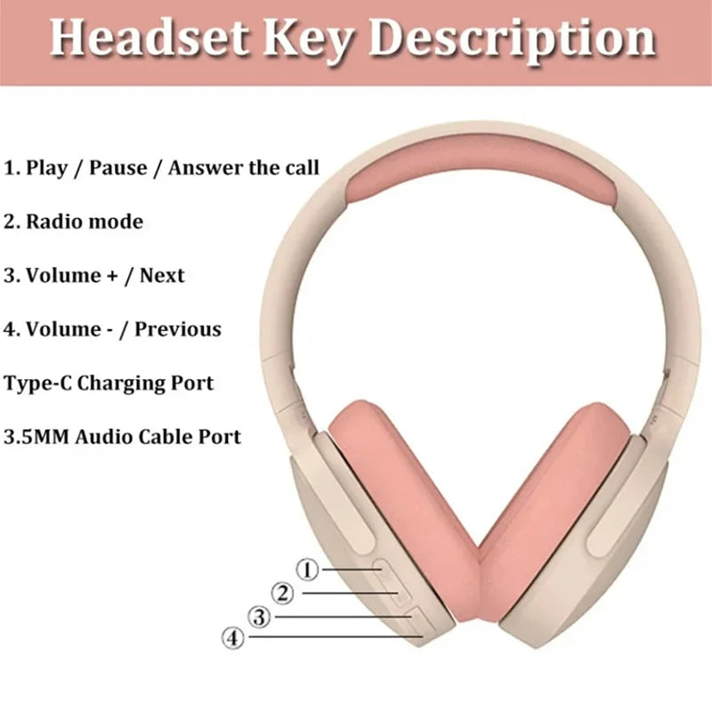 HeadFone Bluetooth Premium