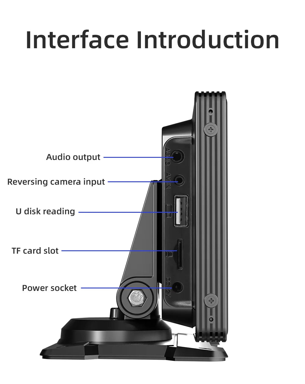 SmartDrive Car Multimedia Screen