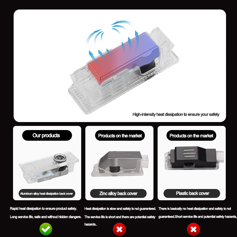 Projetor de Porta Mini Cooper