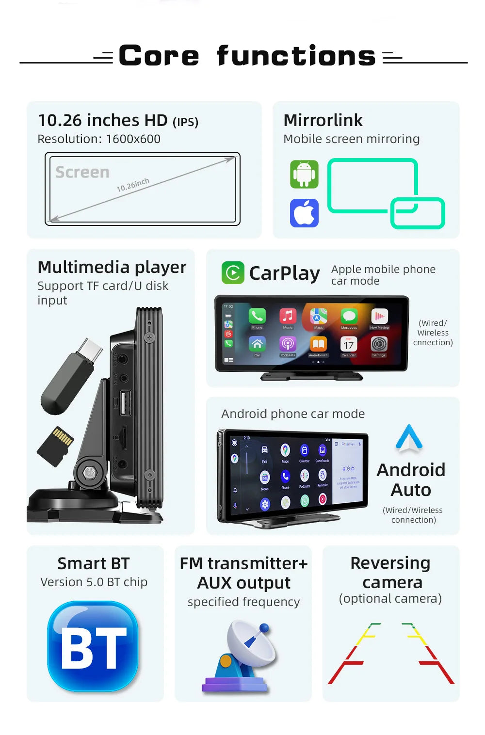 SmartDrive Car Multimedia Screen